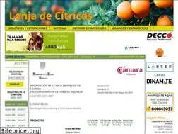 Sites similar to precioscitricos.com