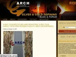 Sites similar to precious-metal-refining.info
