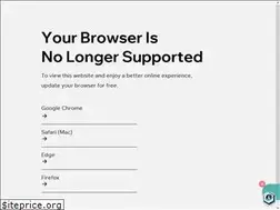 Sites similar to precise-mind.com