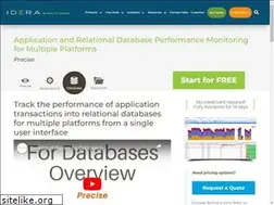 Sites similar to precise.com