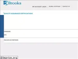 Sites similar to preciseautomation.com