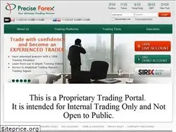 Sites similar to preciseforex.com