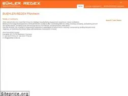 Sites similar to precision-rolling-mills.com
