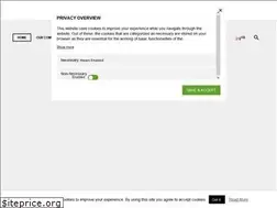 Sites similar to precisionadm.com