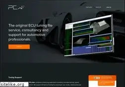 Sites similar to precisioncode.works