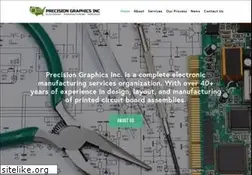 Sites similar to precisiongraphics.us