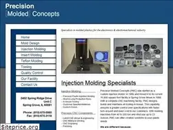 Sites similar to precisionmolded.com
