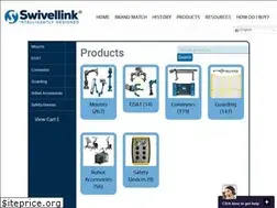 Sites similar to precisionmounting.com