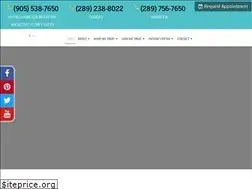 Sites similar to precisionphysio.ca