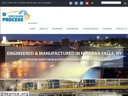 Sites similar to precisionprocess.com