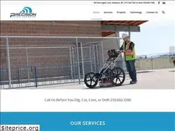Sites similar to precisionradarscanning.com