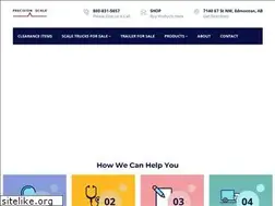 Sites similar to precisionscale.com