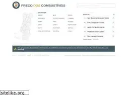 Sites similar to precocombustiveis.com