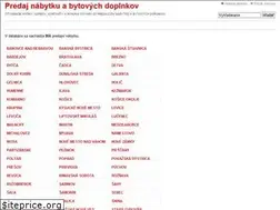 Sites similar to predajnabytku.sk