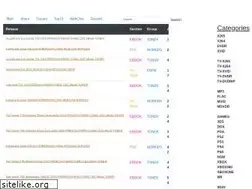 Sites similar to predb.org