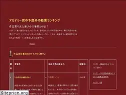 Sites similar to prediccionesdecine.com