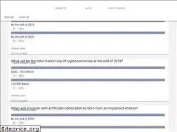 Sites similar to predictionmarkt.com