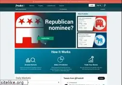 Sites similar to predictit.org