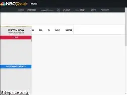 Sites similar to predictor.nbcsports.com
