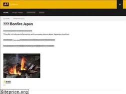 Sites similar to predintia.com