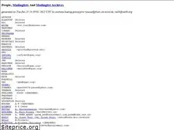 Sites similar to prednisolone40.com