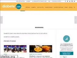 Sites similar to prednisone.com