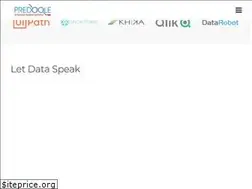 Sites similar to predoole.com