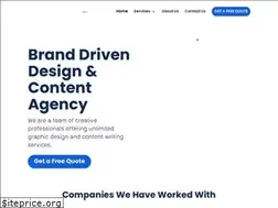 Sites similar to preetiwhatkar.com