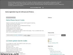Sites similar to preetsandhu29.blogspot.com