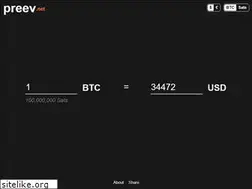 Sites similar to preev.net