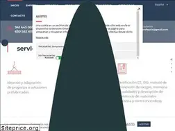Sites similar to prefagain.com