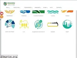 Sites similar to prefecturadeesmeraldas.gob.ec