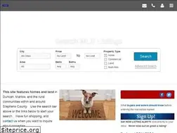 Sites similar to preferredrealestate.net
