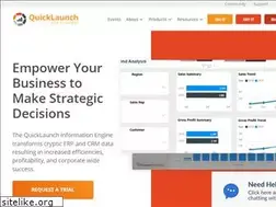Sites similar to preferredstrategies.com