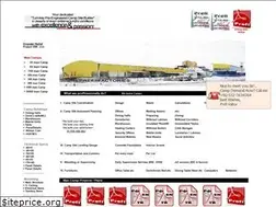 Sites similar to prefi.com.tr