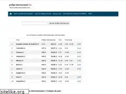Sites similar to prefijo-internacional.info
