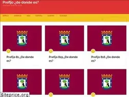Sites similar to prefijodedondees.club
