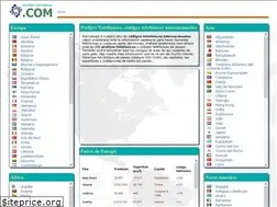 Sites similar to prefijos-telefonicos.com