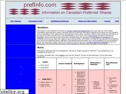 Sites similar to prefinfo.com