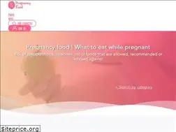 Sites similar to pregnancy-food.com