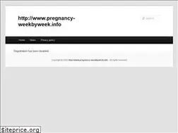 Sites similar to pregnancy-weekbyweek.info