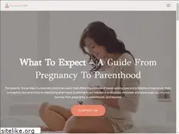 Sites similar to pregnancyetc.com