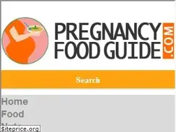 Sites similar to pregnancyfoodguide.com