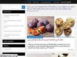 Sites similar to pregnancyinside.info