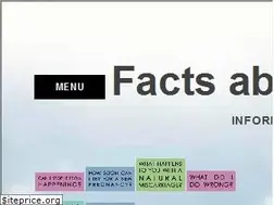 Sites similar to pregnancyloss.info