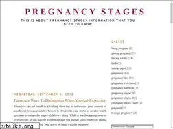 Sites similar to pregnancystages73.blogspot.com