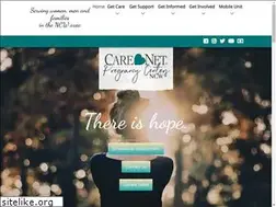 Sites similar to pregnantandscared.net