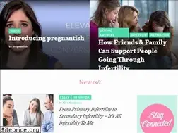 Sites similar to pregnantish.com