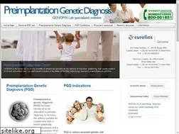 Sites similar to preimplantationgeneticdiagnosis.eu