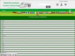 Sites similar to preiser-figuren.de